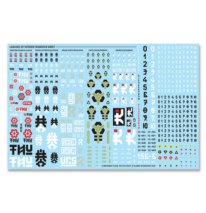 Collectible Miniature Games Games Workshop - Warhammer 40K - Leagues of Votann - Battleforce - Cthonian Prospect - 71-69 - Cardboard Memories Inc.