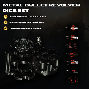Merchant Guild House - Metal Revolver Dice Set - Black — Cardboard ...