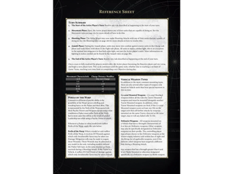 Collectible Miniature Games Games Workshop - Warhammer The Horus Heresy - Age of Darkness - 31-01 - Cardboard Memories Inc.