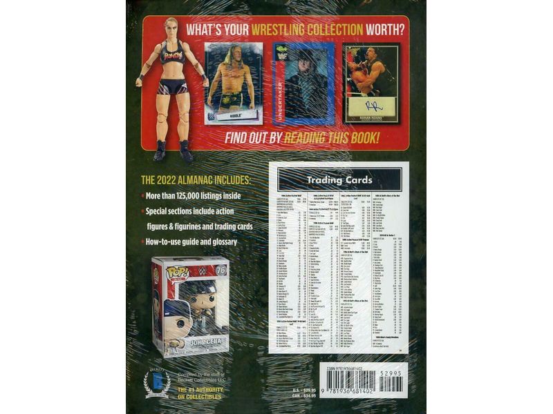 Price Guides Beckett - Wrestling Almanac - 2022 Edition - Cardboard Memories Inc.